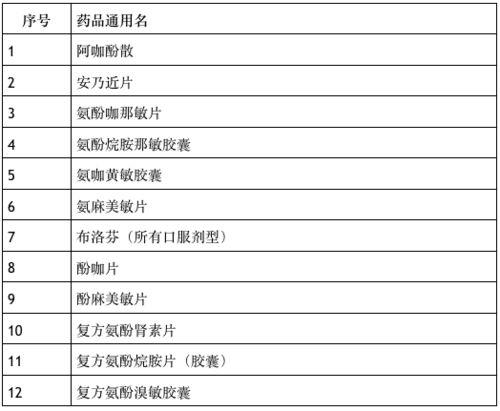 深圳邓阿姨爆料视频最新,揭秘背后惊人真相  第3张